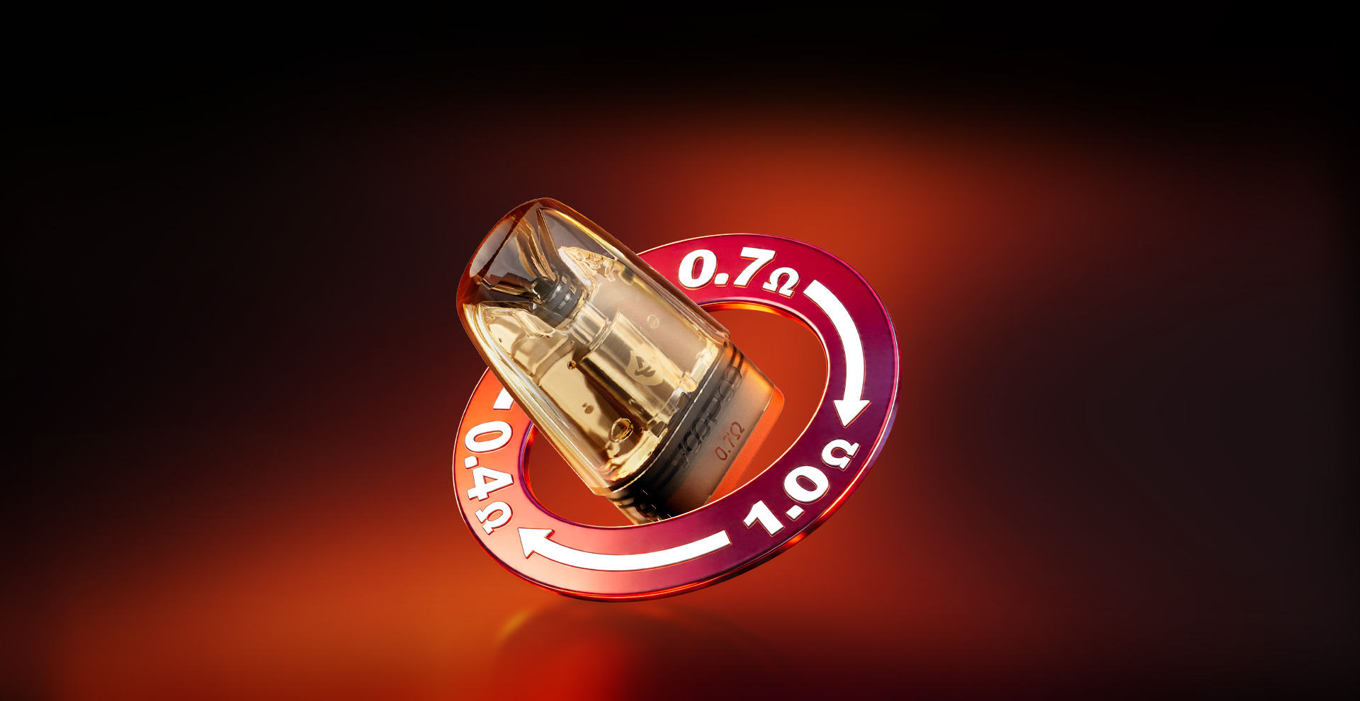 ARGUS Multi-Ohm Cartridge